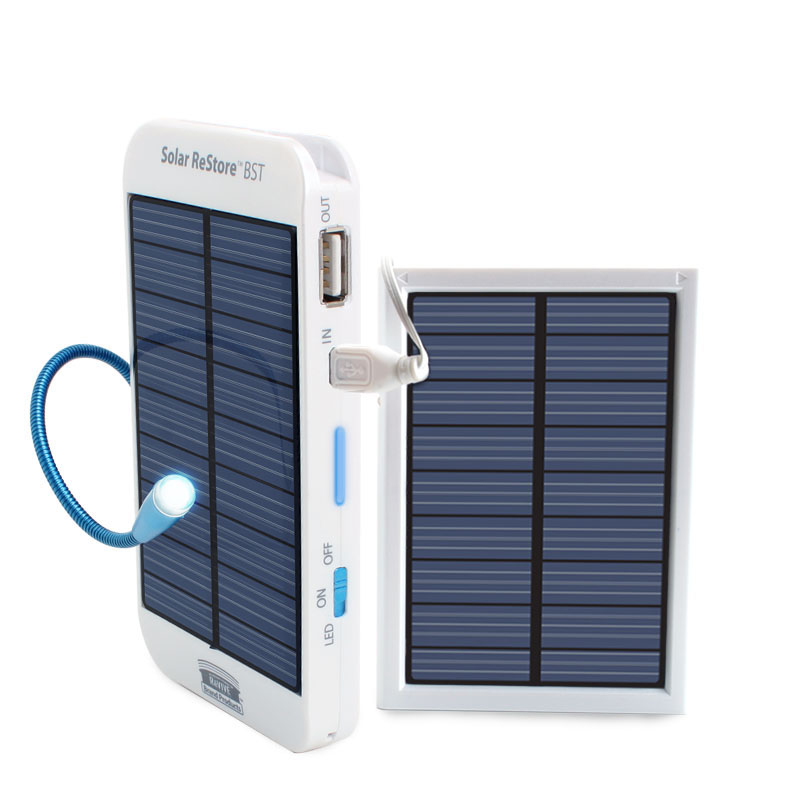 Solar Panel with Battery Backup