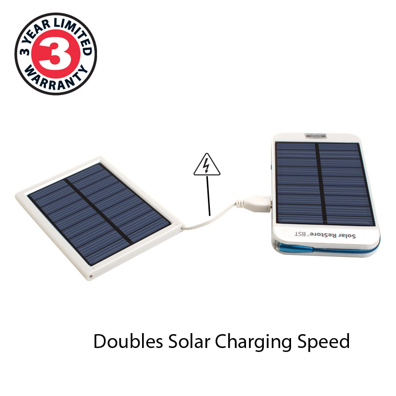 Solar Panel with Battery Backup