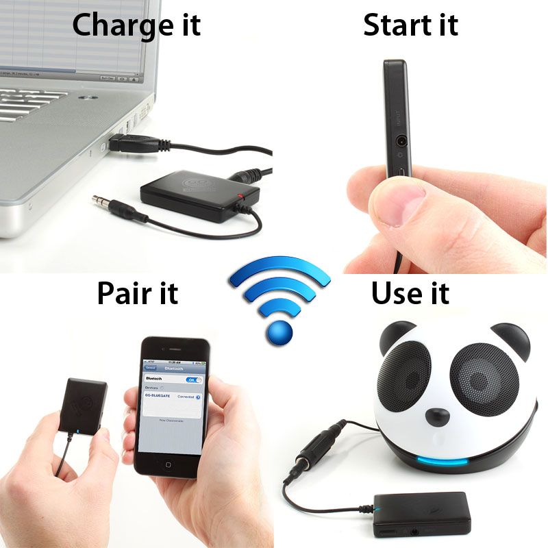 Wireless Bluetooth A2DP Audio Music Adapter Receiver for Smartphones Speakers